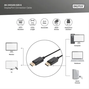DIGITUS DP Görüntü Kablosu 2m (AK-340100-020-S)