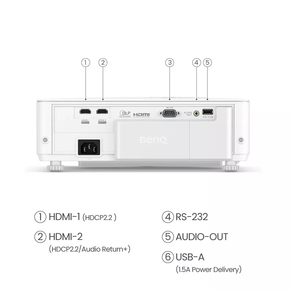 BENQ 3200ansilümen TK700 4K HDR Oyuncu Projektörü