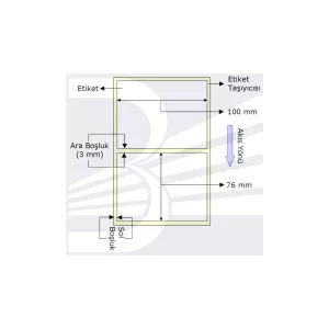 PG Etiket 100mmx76mm (Tek Kolonda 1li) , Toplam  570 ad (VELLUM)